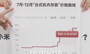 卢伟冰确认小米17 Ultra将涨价，称定价压力非常大