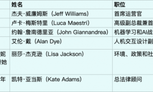 苹果“四大金刚”撤退后，库克还能干多久？