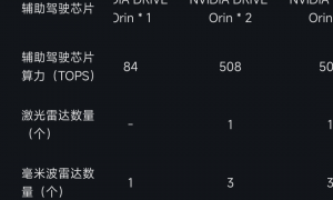 小米汽车，突发！
