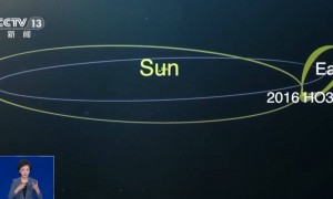我国正规划撞击一颗小行星 验证防御方案