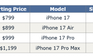 除了Pro，华尔街预计iPhone 17“不涨价”，最薄iPhone 17 Air是核心看点