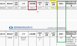 国泰海通“借新还旧”是否承压?1300亿元债券尚未发行又要举债1100亿 刚有次级债折戟还有私募债批文快到期