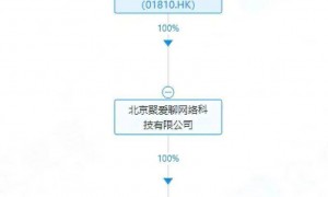 原创
张一鸣李彦宏雷军王兴刘强东,在短剧赛道相遇了?