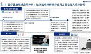 马斯克Neuralink新进展!渐冻症患者通过意念操控机械臂进食【附脑机接口行业市场分析】