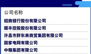 做水生意的钟睒睒,正在用茶饮和疫苗重构商业帝国?
